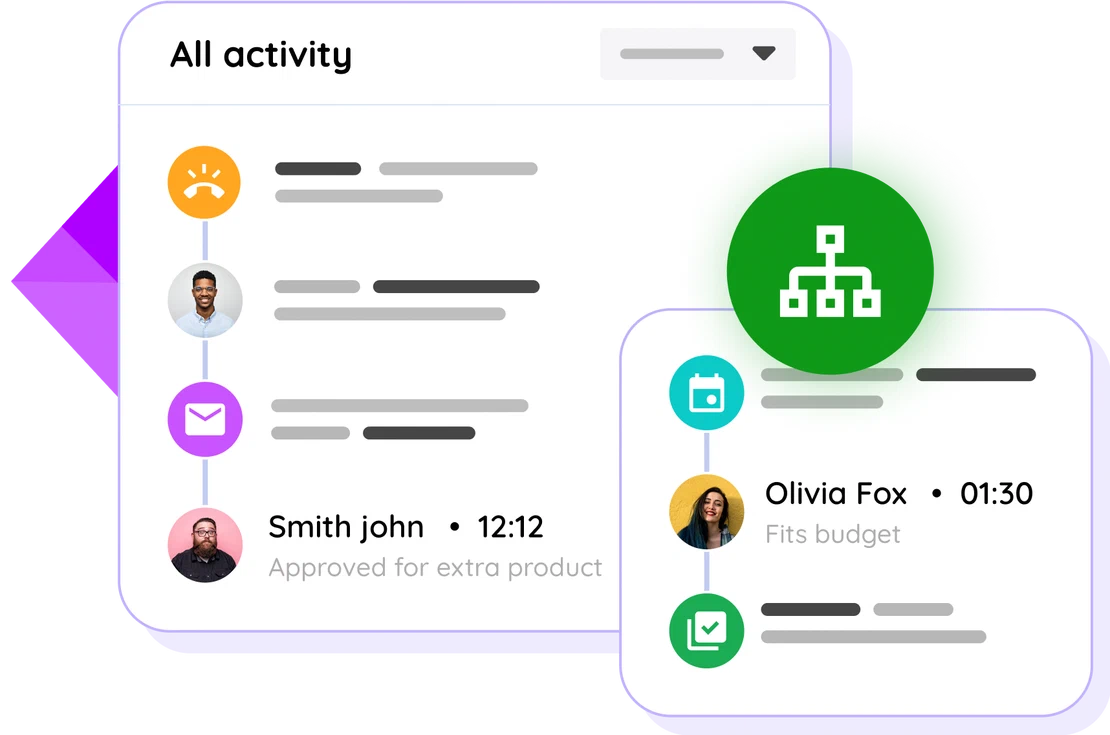 FlowQi Docs
